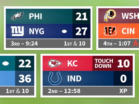 pro football scores|list all nfl scores today.